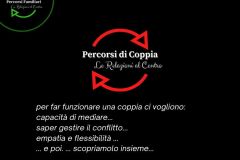 Percorsi di Coppia